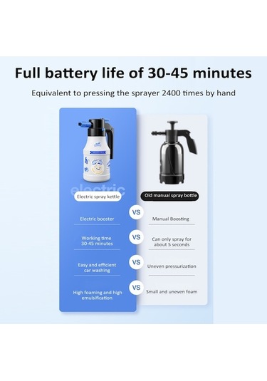 Gebibd 1.5l Elektrikli Köpük Püskürtücü Araba Yıkama Püskürtücü, Usb Şarjlı, Ev, Bahçe, Araba İçin Basınçlı Köpük Püskürtücü