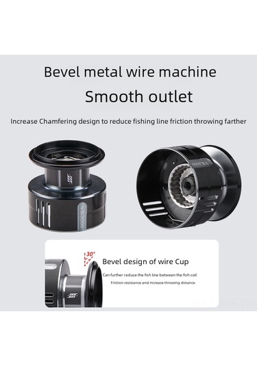 Mufunye Deukıo Vk2000 Tam Metal Spinning Makinesi - Evrensel Kullanım, Uzak Atış, Dayanıklı Balık Makinesi - Toptan Alım İçin
