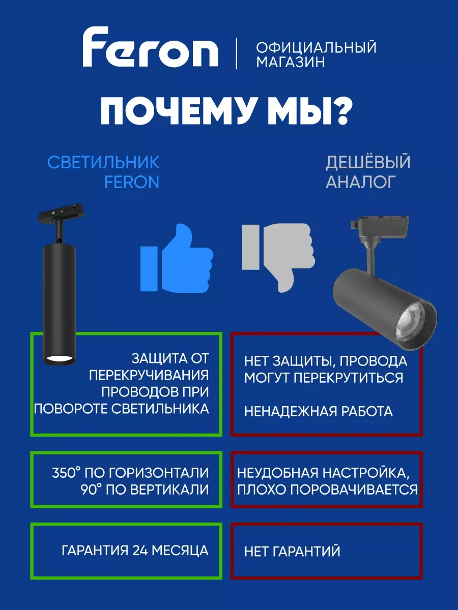 Feron Gu10 Siyah Raylı Lamba 229124953 Siyah