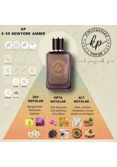 Kimyagerden E-35 Açık Erkek Parfüm 50 ML