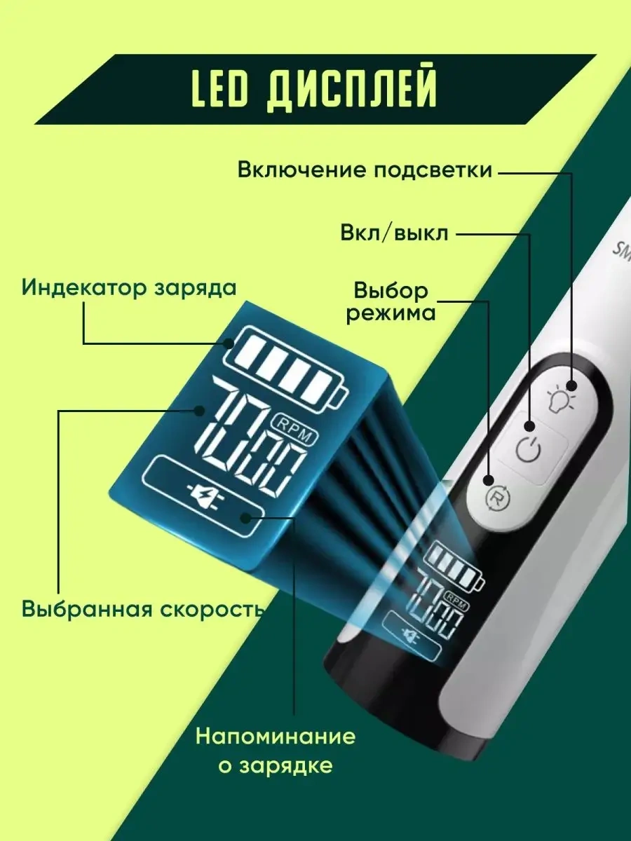 Rnb4pets Kedi Ve Köpeği İçin Griner 153574715