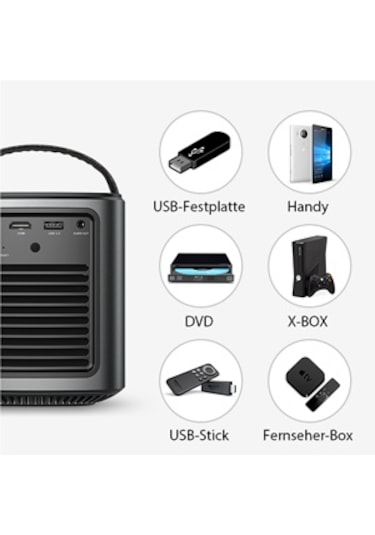 Anker Nebula Mars II Projeksiyon 720P DLP Projeksiyon Cihazı