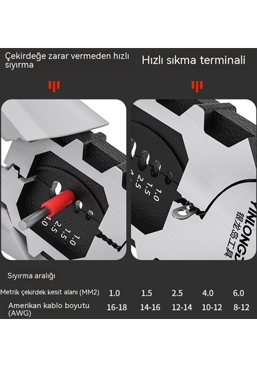 9 İnç Çapraz Pense, Çok Fonksiyonlu Mengene Pense, Elektrikçiler İçin Pense, Endüstriyel Sınıf, Büyük Ölçekli, Ev Tipi Çelik Kesiciler, Evrensel Ve Güçlü