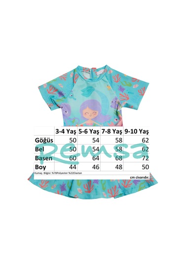 Uv Korumalı Kısa Kollu Şortlu Elbise Mayo Kız Çocuk Yüzücü Mayo 5229 Mint Mint