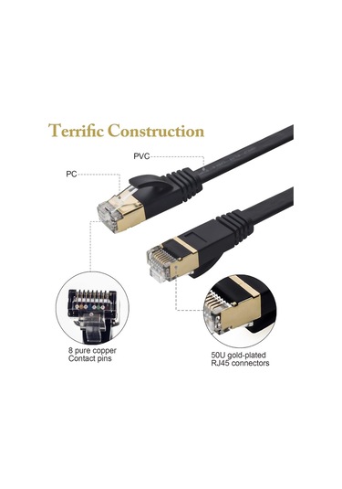 Network Kablo - Cat. 8 - Siyah - 5 Metre