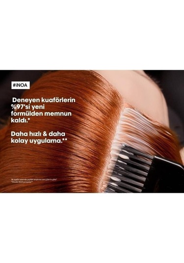 İnoa Saç Boyası No: 1 Siyah 60 Ml