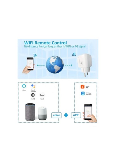 Yunboo Wi-fi İle Akıllı Prizi 16a - Avrupa Standartı, Akıllı Kontrol