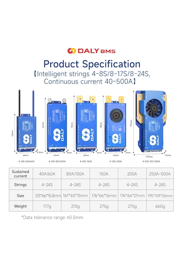 Daly 4-8s 100a Smart Bms Aktif Balanslı Bt + Rs485 + Can
