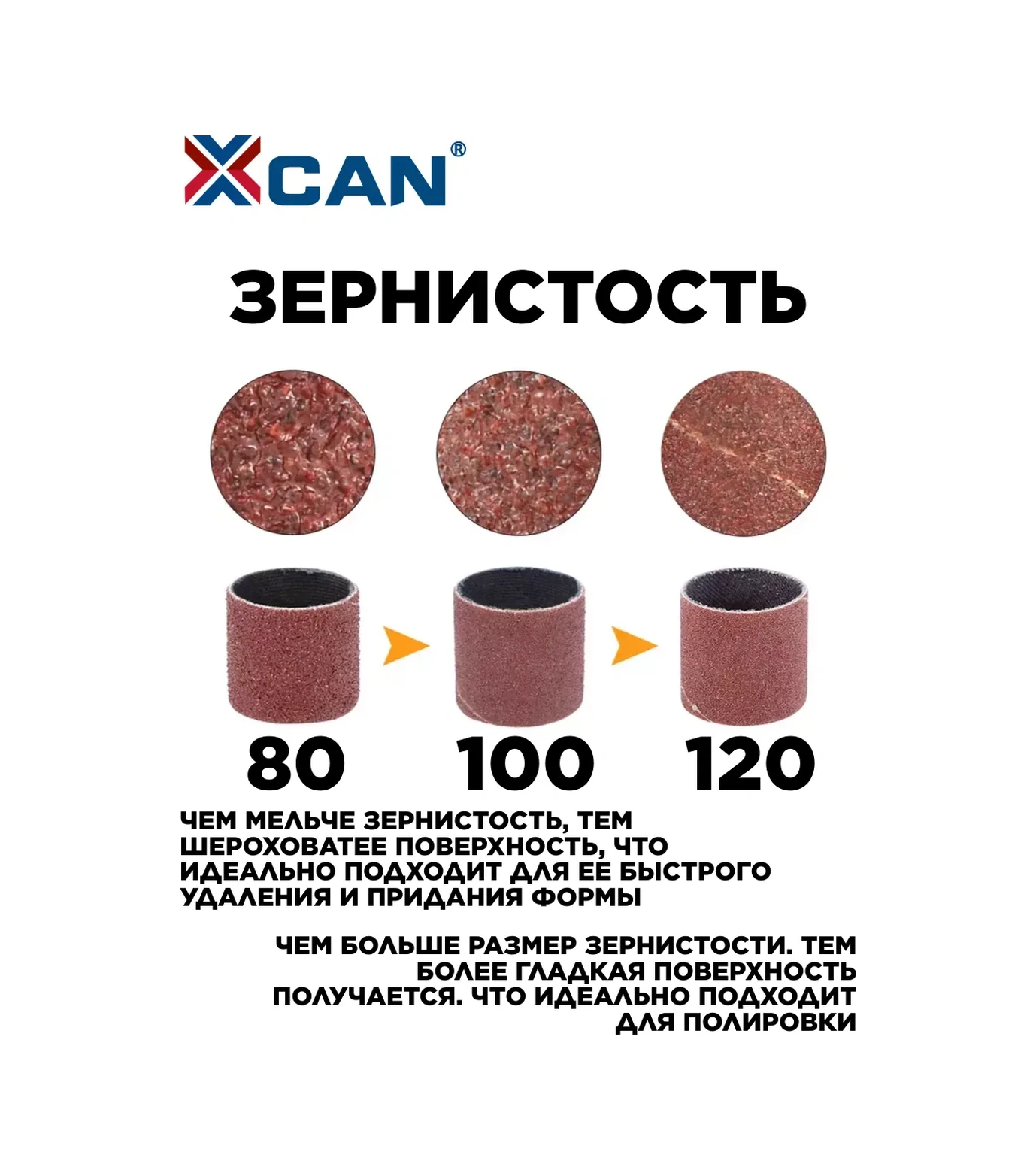 Xcan 102 Parçalı Döner Stone Set 271394478