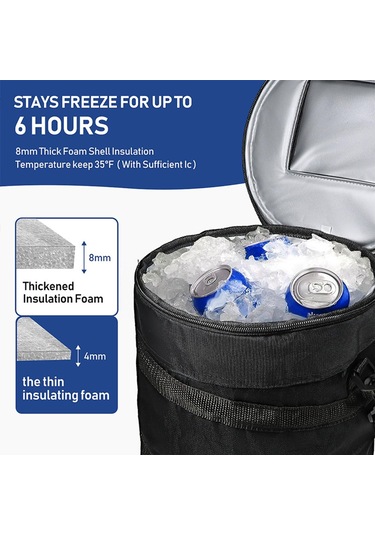 Dolıty Yalıtımlı Soğutucu Çanta Golf Arabası Buz Paketi Su Siyah