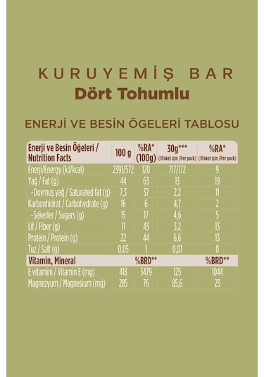Fellas Kuruyemiş Bar Deneme Paketi X 6
