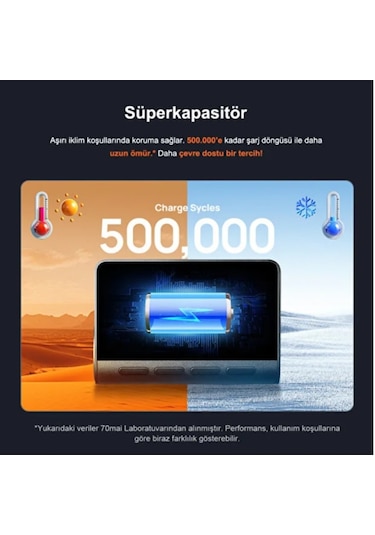 70mai Dash Cam 4k A800se