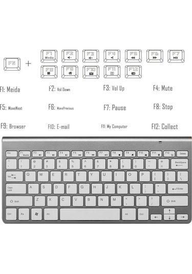 Microcase Al3946 2.4G Wireless Optik Bluetooth Kablosuz Klavye Ve Mouse Seti