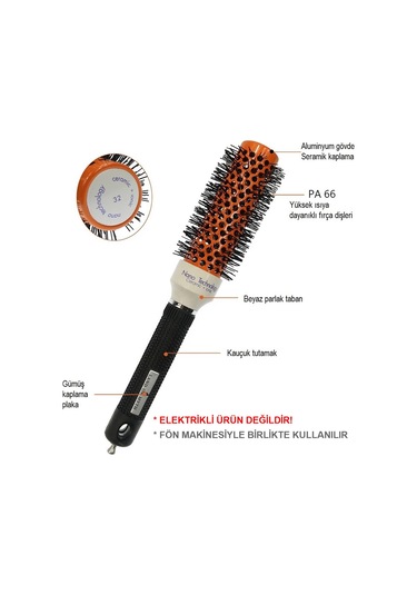 Land Of Myth LOM1301 Seramik+İyonik Termal Fön Saç Fırçası 25 mm