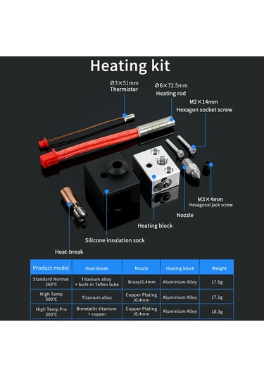 Ximistore9 Ender-3 S1/cr-10 Smart Pro/sermoon V1 Pro Uyumlu 300 C Yüksek Sıcaklıklı Bakır Kaplı Isıtıcı Blok Seti Sprite Ekstruder Parçaları