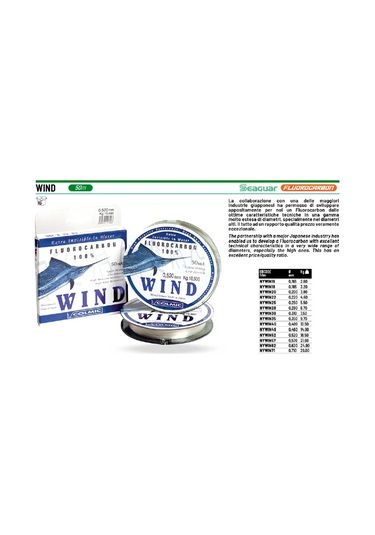 Colmic Wind Fluorocarbon 50mt Misina 0,62