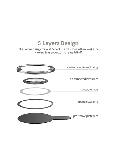 Apple Uyumlu iPhone 14 Pro Max Raze Metal Kamera Lens Koruyucu Gümüş