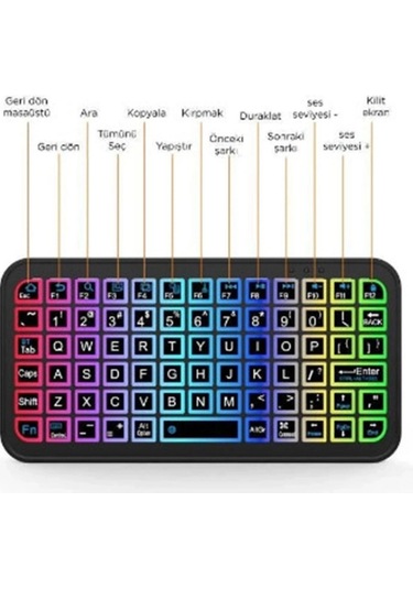 Mini Klye Smarttv Işıklı Bluetooth Kablosuz Televizyon Ps3 Dizüstü Tabletler Ve Telefonlar İçin
