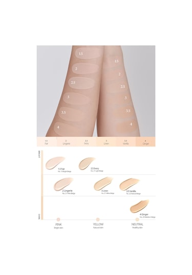 Clio Kill Cover The New Founwear Cushion + Refill SPF50+ 1.5 Fair