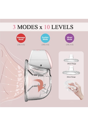 Eller Serbest Ve Ağrısız Taşınabilir Elektrikli Göğüs Pompası