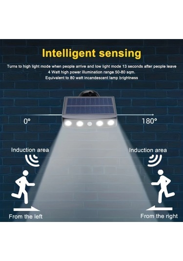 Chenkestoreone 1 Adet Güneş Enerjili Hareket Sensörlü Beyaz Işık Dış Mekan Bahçe Güvenlik Aydınlatma Beyaz