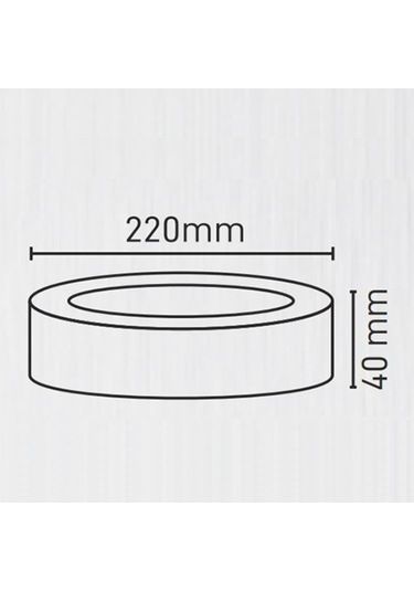 Maxled 18W Yuvarlak Sıva Üstü Led Panel 3000K Günışığı Beyaz