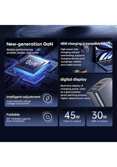 Ebitda Remax U2-ac45w 45w Type-c 30w Usb-a Adaptör Dijital Ekran Hızlı Şarj