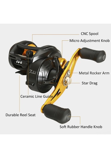 Dianziye Sağ Elle Sürüşlü Siyah-kırmızı Balık Makinesi - 17+1 Balata, 7.2:1 Dişli Oranı, 8kg Sürtünme Gücü, Çift Fren Sistemi