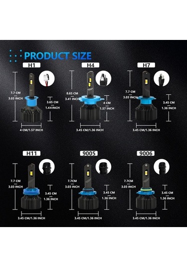 Besthome1 200w Ip67 Suya Dayanıklı Led Farklı Renkli 3000k/4300k/6000k H1 Tipi Ampul - 40000lm Parlaklık Gri Gri