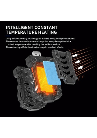 Ebitda Usb Prizli Taşınabilir Sivrisinek Kovucu Isıtmalı Sivrisinek Katili, Beyaz, Kamp Yürüyüş İçin 4 Tablet Beyaz