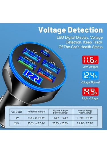Flybuy Wgs-g37 5'i 1 Arada Dijital Voltmetre Super Hızlı Şarj Araç Şarj Cihazı Beyaz