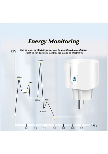 Trendooze Tuya Wifi Akıllı Priz 16a/20a, Enerji Tasarrufu, Uzaktan Yönetim