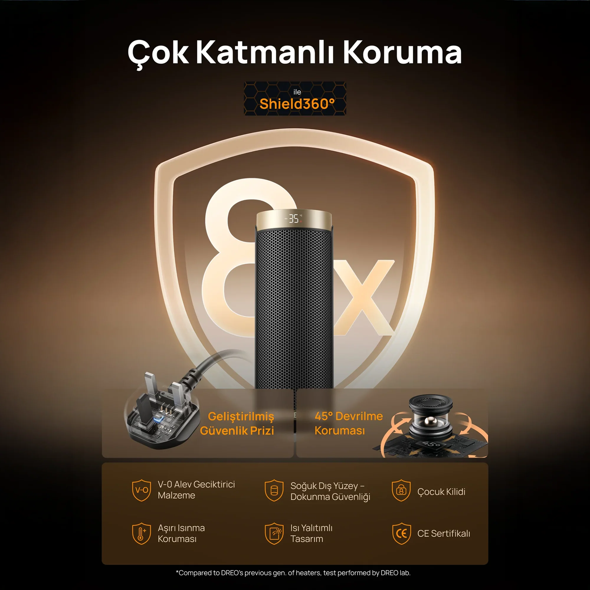 Dreo Solaris Slim H3s Akıllı Elektrikli Isıtıcı