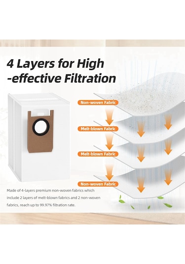 Xiaaokeji Eufy Omni S1 Pro Robot Süpürge İçin 14 Adet Toz Torbası Yedeği