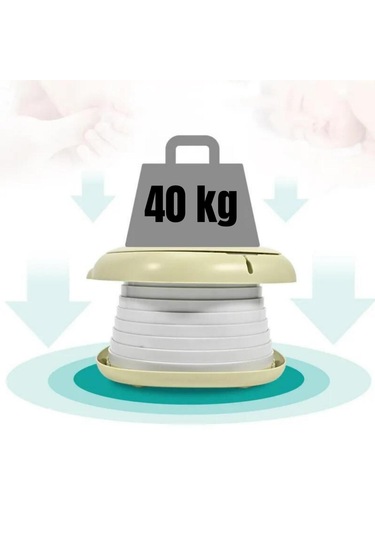 Cat Potty Katlanabilir Çocuk Tuvaleti, Çok Fonksiyonlu Taşınabilir Alıştırma Lazımlığı Yeşil