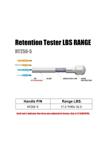 Jrready St5164 Araç Kiti