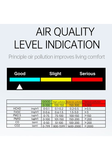 Taşınabilir Hava Kalitesi Ölçer 9in1 Pm2.5 Pm10 Co Siyah