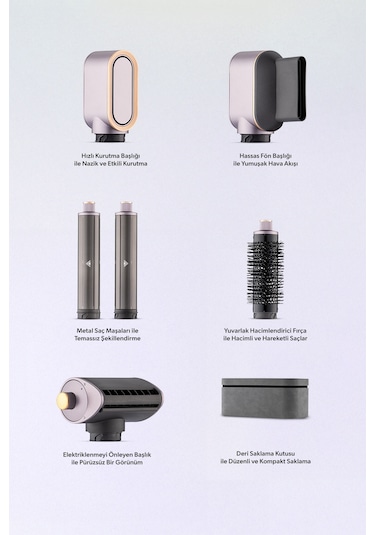 Homend Hairmony 4606h Plus Saç Kurutma Ve Şekillendirme Seti Mor Mor