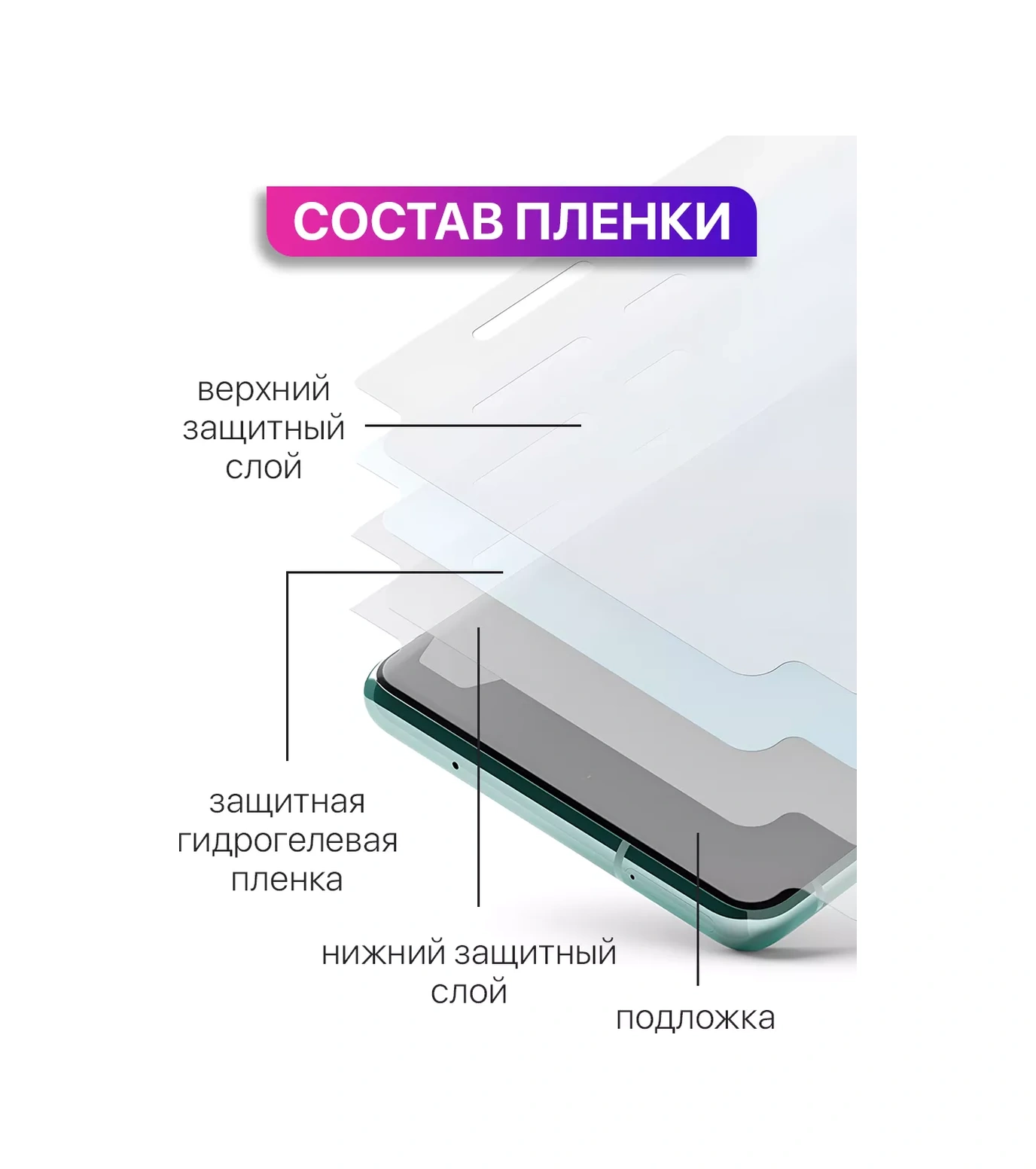 Mıxstore İphone 15 Pro İçin Hidrojel Film 179403647