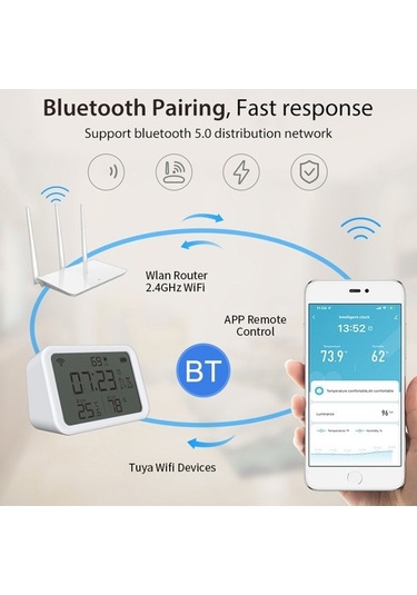 Novahub Neo Nas-cw01w 4'ü 1 Arada Çok İşlevli Sensör, 2,4 Ghz Wi-fi Sıcaklık/nem Dedektörü, Çift Modlu Saat/parlaklık
