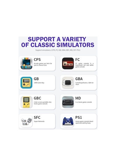 Konsol Plus M9 64 GB Arcade Retro 4k Hdmı Oyun Konsolu 10000 Oyun Çift Kontroller