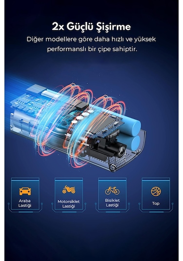 Neutron Taşınabilir Şarjlı Kompresör Lastik Hava Pompası