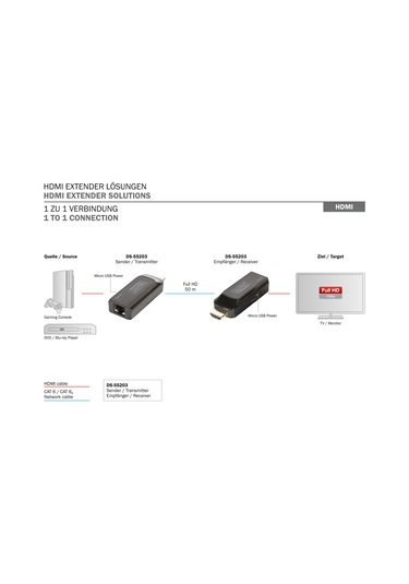 Dıgıtus Ds-55203 Mini Hdmı Uzatıcı Set Full Hd 1080p