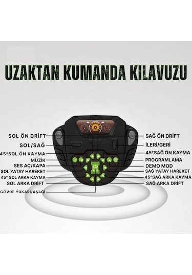 Işıklı Sesli Müzikli Şarjlı Bilek Kumandalı Drift Atan 4x4 Canavar Oyuncak Off-road Aracı Çok Renkli