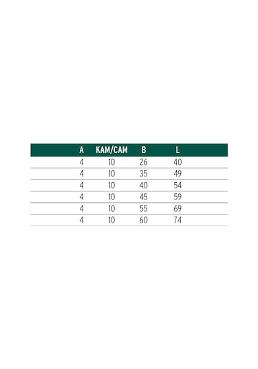İto 154/40k Barel Nikel Kaplamalı-3 Adet Anahtarlı 4/10/26
