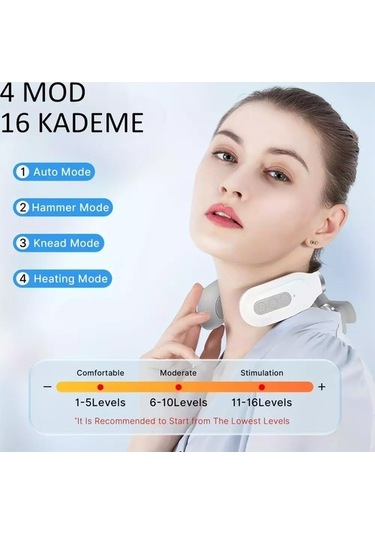 Şarjlı Mikro Elektrikli Omuz Boyun Masaj Aleti 3m2dhx Beyaz