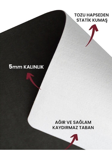 Van Gogh Yıldızlı Geceler Paspas