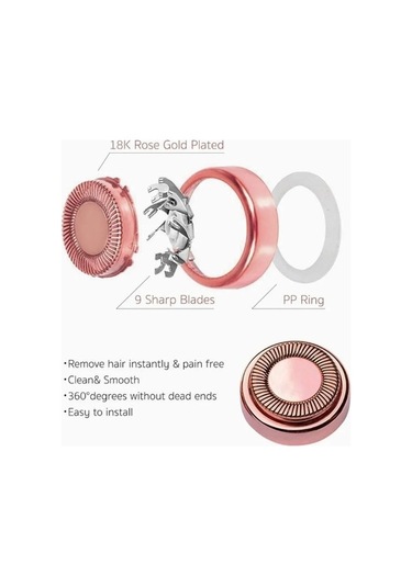 Joyhub Kadınlar İçin 2'si 1 Arada Elektrikli Epilatör Ve Yüz Tıraş Makinesi - Taşınabilir Vücut Tüy Temizleme Aleti Tıraş Makinesi Yedek Başlığı Huyjhg