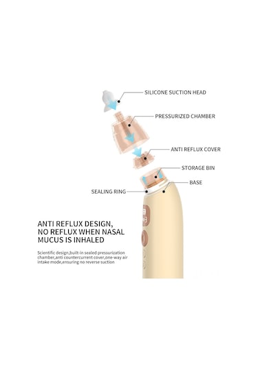 Teltree Bebekler İçin 3 Seviyeli Elektrikli Burun Aspiratörü - Usb Şarjlı, 3 Silikon Uçlu