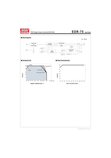 Ortalama İyi Edr-75-24 Ac-dc Anahtarlama Din Ray Güç Kaynağı, 24 Volt, 3.2 Amp, 76.8 Watt